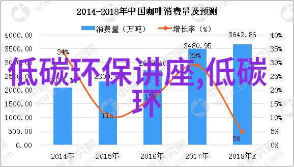 浙江推进高耗水行业节水改造