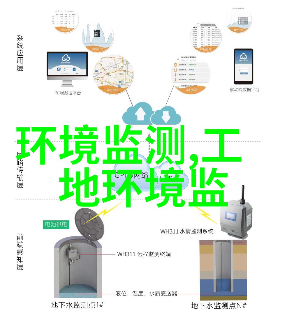 福建省发布2024年第十一批生态环境执法典型案例涉自动监控